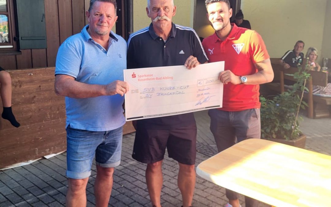 Kunze Cup 29. Juni 2024